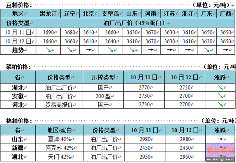 Arُ <a href=http://m.factorsteelbuildings.com/jiage/yumi/ target=_blank class=infotextkey></a>r(wn)ƫ(qing) <a href=http://m.factorsteelbuildings.com/jiage/doupo/ target=_blank class=infotextkey></a>Bm(x)qrg
