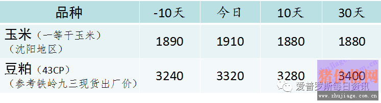 <a href=http://m.factorsteelbuildings.com/jiage/yumi/ target=_blank class=infotextkey></a>ЈҪuÃrҪע@c