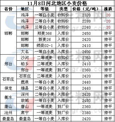 河北.jpg